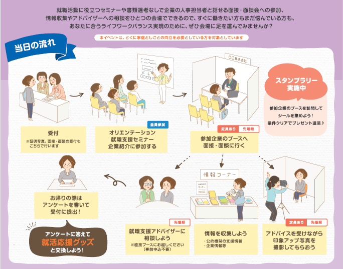 ジョブ秋葉原_フェアとは.png