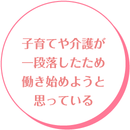 子育てや介護が一段落したため働き始めようと思っている