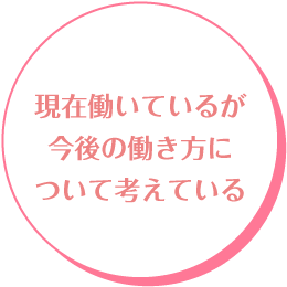 現在働いているが今後の働き方について考えている