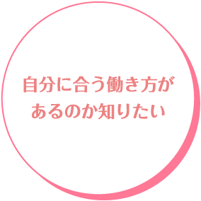 自分に合う働き方があるのか知りたい