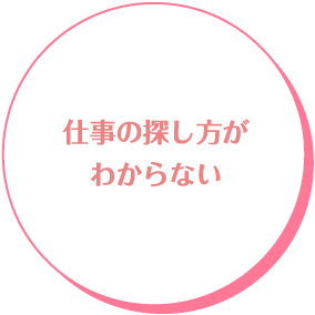 仕事の探し方がわからない