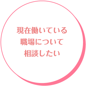 現在働いている職場について相談したい