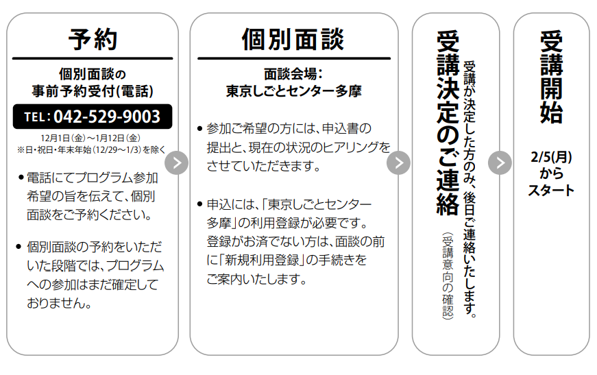 申込.png