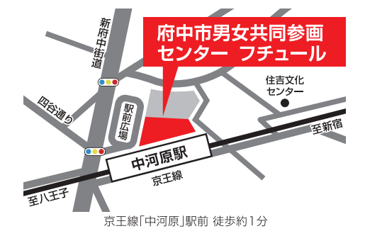 フチュール.png