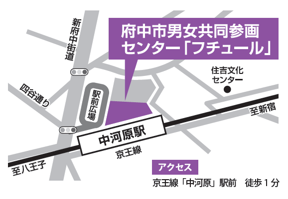フチュール.png